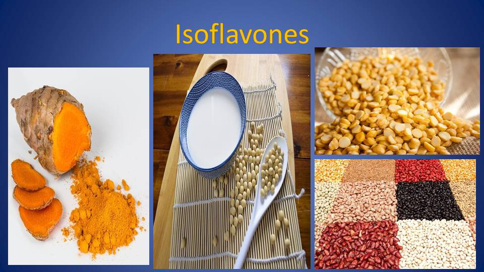 Food sources of isoflavones include turmeric, soy and soy products (like soy milk, tofu, tempe, and edamame), and other legumes.